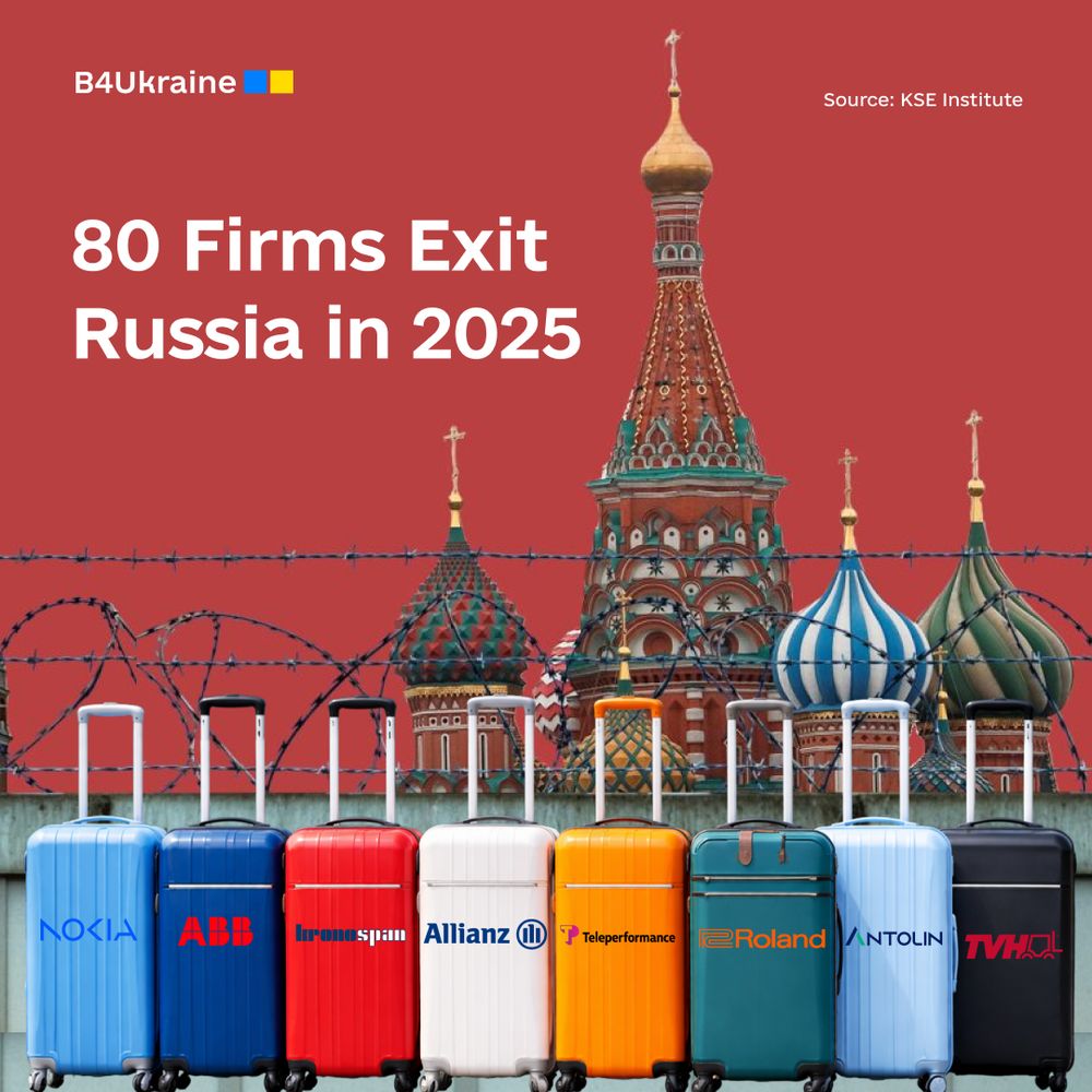 Russia Goodbye! 80 Firms Exit Russia in 2025