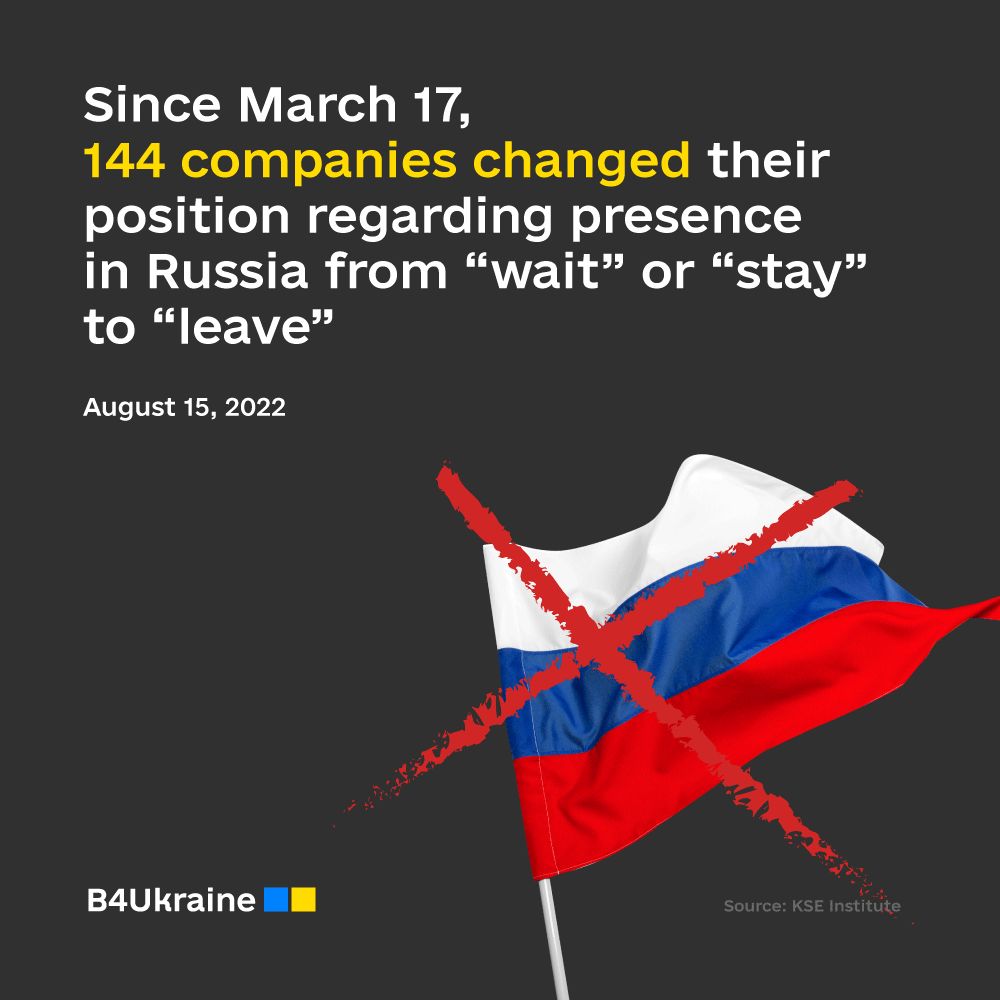 Companies continue to leave Russia, even if they didn’t announce such plans in the early days of the war
