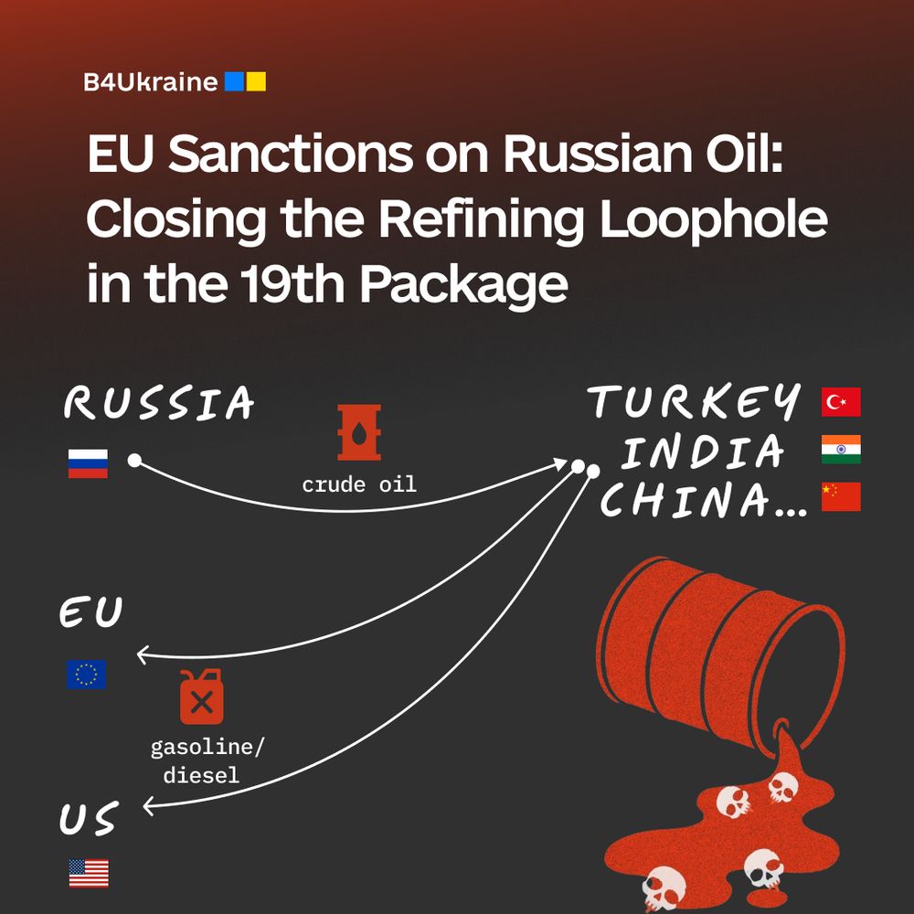 Support for the EU’s Ban on Oil Products Made from Russian Crude and Recommendations for the 19th Sanctions Package