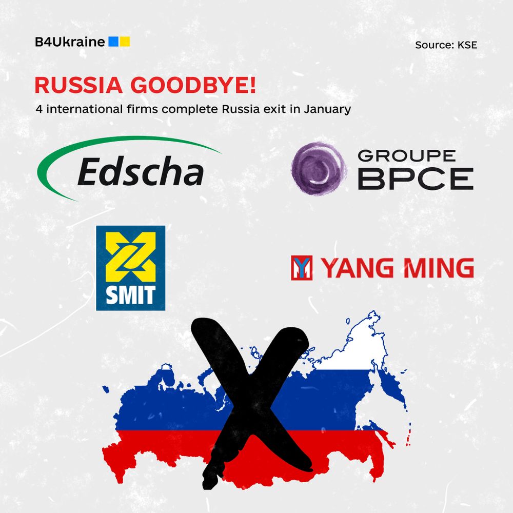 Russia Goodbye. Four Foreign Companies Finalize Russia Exit in January