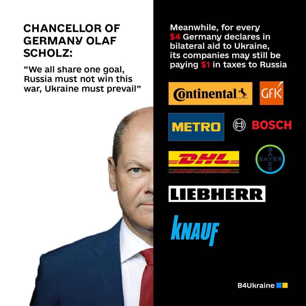 The overwhelming majority of German companies keep doing business with Russia one year after the invasion of Ukraine