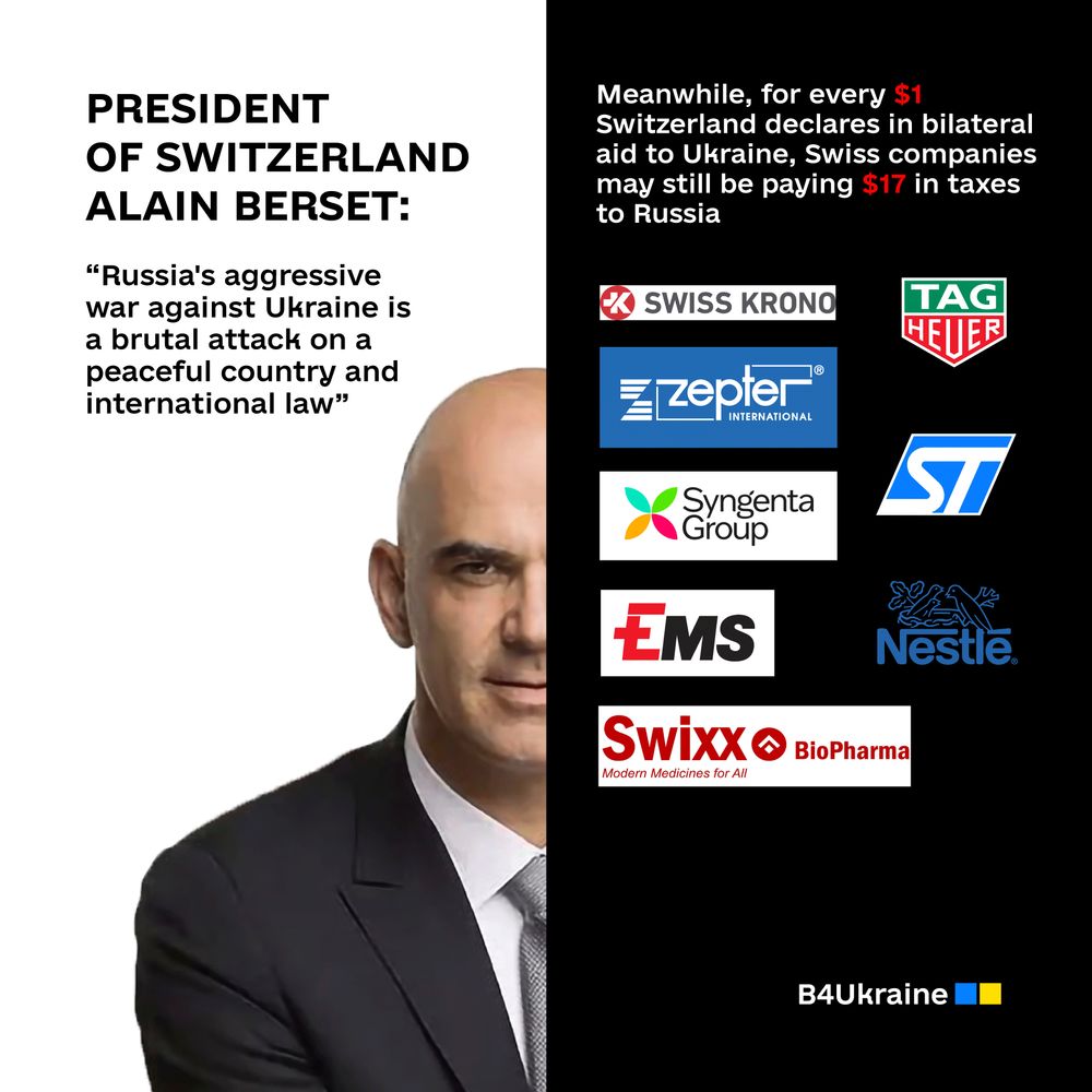 Every second Swiss company keeps doing business with Russia one year after the invasion of Ukraine