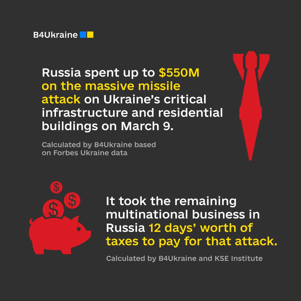 Russia’s massive air attack on Ukraine is threatening an accident with radioactive consequences for the entire world