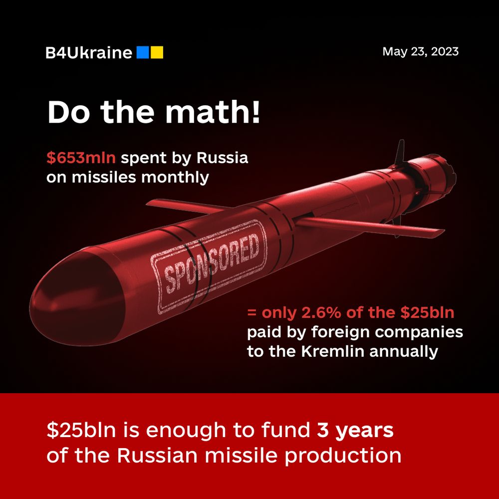 Taxes paid by foreign companies to the Kremlin annually is enough to fund 3 years of the Russian missile production