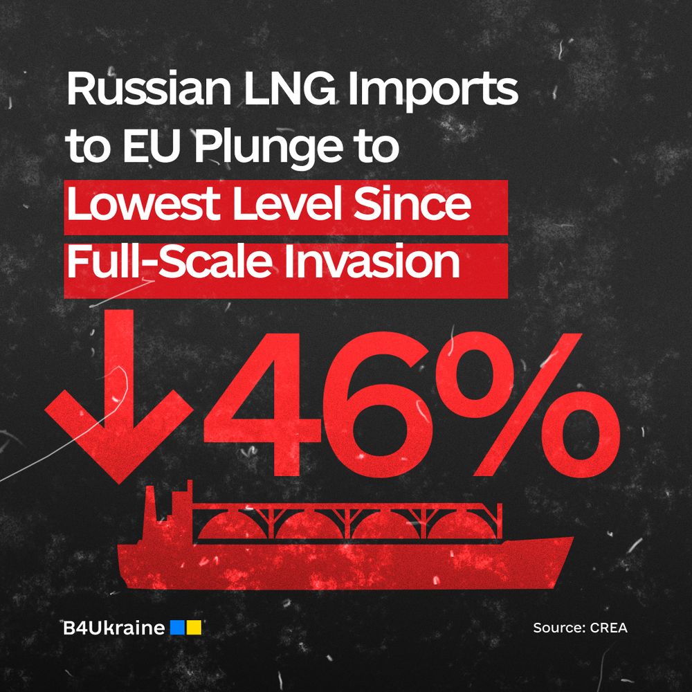 Russian LNG Imports to EU Plunge 46% to Record Low